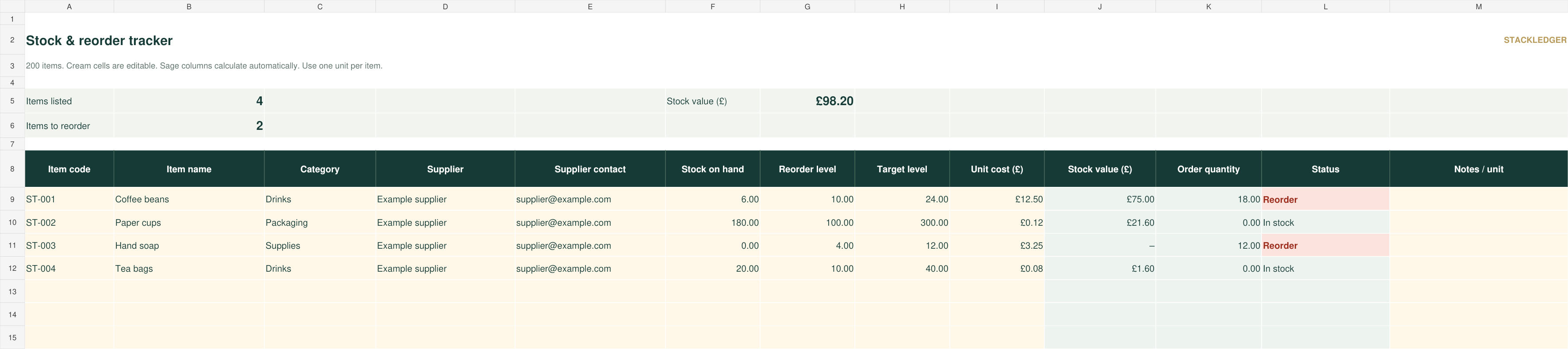Stock & reorder tracker workbook preview with sample data